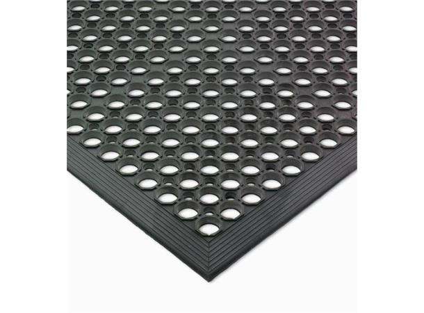 Avlastningsmatte gulv 790x1580mm, sort Perforert gulvmatte